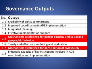 Governance Outputs
No. Output
1.1 Credibility of policy commitment
1.2 Improved coordination in ADS implementation
1.3 Integrated planning
1.4 Effective implementation support
1.5
Mechanisms established for gender equality and social and
geographic inclusion
1.6 Timely and effective monitoring and evaluation
1.7 Mechanisms established for participation of civil society
1.8
Enhanced capacity of key institutions involved in ADS
coordination and implementation
 