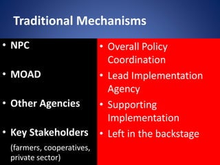 Traditional Mechanisms
• NPC
• MOAD
• Other Agencies
• Key Stakeholders
(farmers, cooperatives,
private sector)
• Overall Policy
Coordination
• Lead Implementation
Agency
• Supporting
Implementation
• Left in the backstage
 