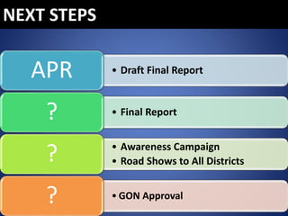 • Draft Final ReportAPR
• Final Report?
• Awareness Campaign
• Road Shows to All Districts?
• GON Approval?
NEXT STEPS
 