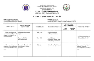REPUBLIC OF THE PHILIPPINES
DEPARTMENT OF EDUCATION
CORDILLERA ADMINISTRATIVE REGION
DIVISION OF BAGUIO CITY
QUEZON DISTRICT
CAMP 7 ELEMENTARY SCHOOL
Lower West, Camp 7, Kennon Road, Baguio City
ACTION PLAN IN BRIGADA ESKWELA 2019-2020
NAME: GEOFFREY Q. AGPAY POSITION: Teacher III
GRADE LEVEL ASSIGNMENT: Grade IV SUBJECTS TAUGHT: English IV, Araling Panlipunan IV, ESP IV
OBJECTIVES
ACTIVITIES TO BE
CONDUCTED TIME FRAME PERSONS INVOLVED
BUDGETARY
REQUIREMENT
EXPECTED OUTPUT
Funds
Needed
Source of
Funds
1. Prepare and submit the
Accomplishment Report of
Brigada Eskwela 2019 to
concerned offices.
Prepare accomplishment
report.
Report unfinished
activities/ projects.
June – July
June - July
School Head and all
working committees.
School Brigada
Coordinator, School Head,
All Working Committees
Accomplished Report on
Brigada Eskwela 2019
2. Make a report of all
repairs of school properties
conducted within the school
year.
Document all repairs and
refurbishing of school
properties.
July -April All teachers, Pupils, Parents Made a report of all repairs
of school properties
conducted within the school
year.
 