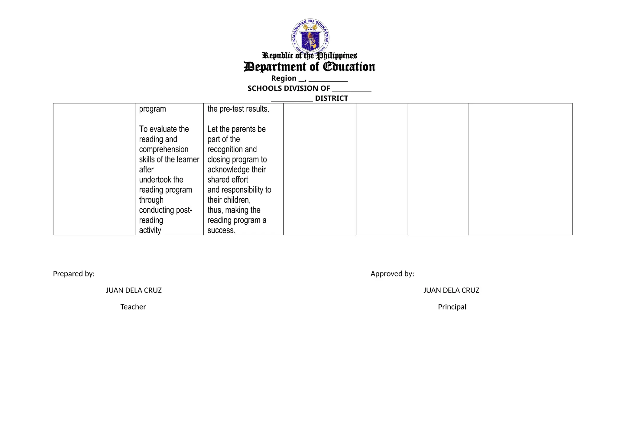Republic of the Philippines
Department of Education
Region __, _____________
SCHOOLS DIVISION OF _____________
______________ DISTRICT
program
To evaluate the
reading and
comprehension
skills of the learner
after
undertook the
reading program
through
conducting post-
reading
activity
the pre-test results.
Let the parents be
part of the
recognition and
closing program to
acknowledge their
shared effort
and responsibility to
their children,
thus, making the
reading program a
success.
Prepared by: Approved by:
JUAN DELA CRUZ JUAN DELA CRUZ
Teacher Principal
 