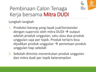 Pembinaan Calon Tenaga
Kerja bersama Mitra DUDI
Langkah-langkah
1. Produksi barang yang layak jual/terstandar
dengan supervisi oleh mitra DUDI  output
adalah produk unggulan, satu atau dua produk
unggulan saja per topik. Produk terlaris bisa
dijadikan produk unggulan  pemetaan produk
unggulan tiap sekolah
2. Sekolah diminta menentukan produk unggulan
dan mitra dudi per topik keterampilan
 