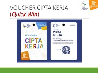 VOUCHER CIPTA KERJA
(Quick Win)
 