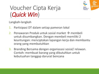 Voucher Cipta Kerja
(Quick Win)
Langkah-langkah
1. Partisipasi DT dalam setiap pameran lokal
2. Penawaran Produk untuk sosial market  membeli
untuk disumbangkan. Dengan membeli memiliki 2
keuntungan: menciptakan lapangan kerja dan membantu
orang yang membutuhkan
3. Branding Bersama dengan organiasasi sosial/ relawan.
Contoh: membuat barang yang dibutuhkan untuk
kebutuahan tanggap darurat bencana
 