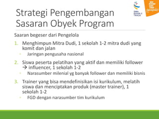 Strategi Pengembangan
Sasaran Obyek Program
Saaran begeser dari Pengelola
1. Menghimpun Mitra Dudi, 1 sekolah 1-2 mitra dudi yang
komit dan jalan
◦ Jaringan pengusaha nasional
2. Siswa peserta pelatihan yang aktif dan memiliki follower
 influencer, 1 sekolah 1-2
◦ Narasumber milenial yg banyak follower dan memiliki bisnis
3. Trainer yang bisa mendefinisikan isi kurikulum, melatih
siswa dan menciptakan produk (master trainer), 1
sekolah 1-2
◦ FGD dengan narasumber tim kurikulum
 