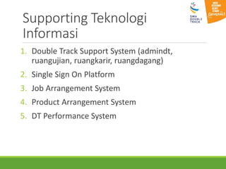 Supporting Teknologi
Informasi
1. Double Track Support System (admindt,
ruangujian, ruangkarir, ruangdagang)
2. Single Sign On Platform
3. Job Arrangement System
4. Product Arrangement System
5. DT Performance System
 