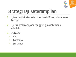 Strategi Uji Keterampilan
1. Ujian terdiri atas ujian berbasis Komputer dan uji
Praktek
2. Uji Praktek menjadi tanggung jawab pihak
sekolah
3. Output:
◦ CV
◦ Portfolio
◦ Sertifikat
 