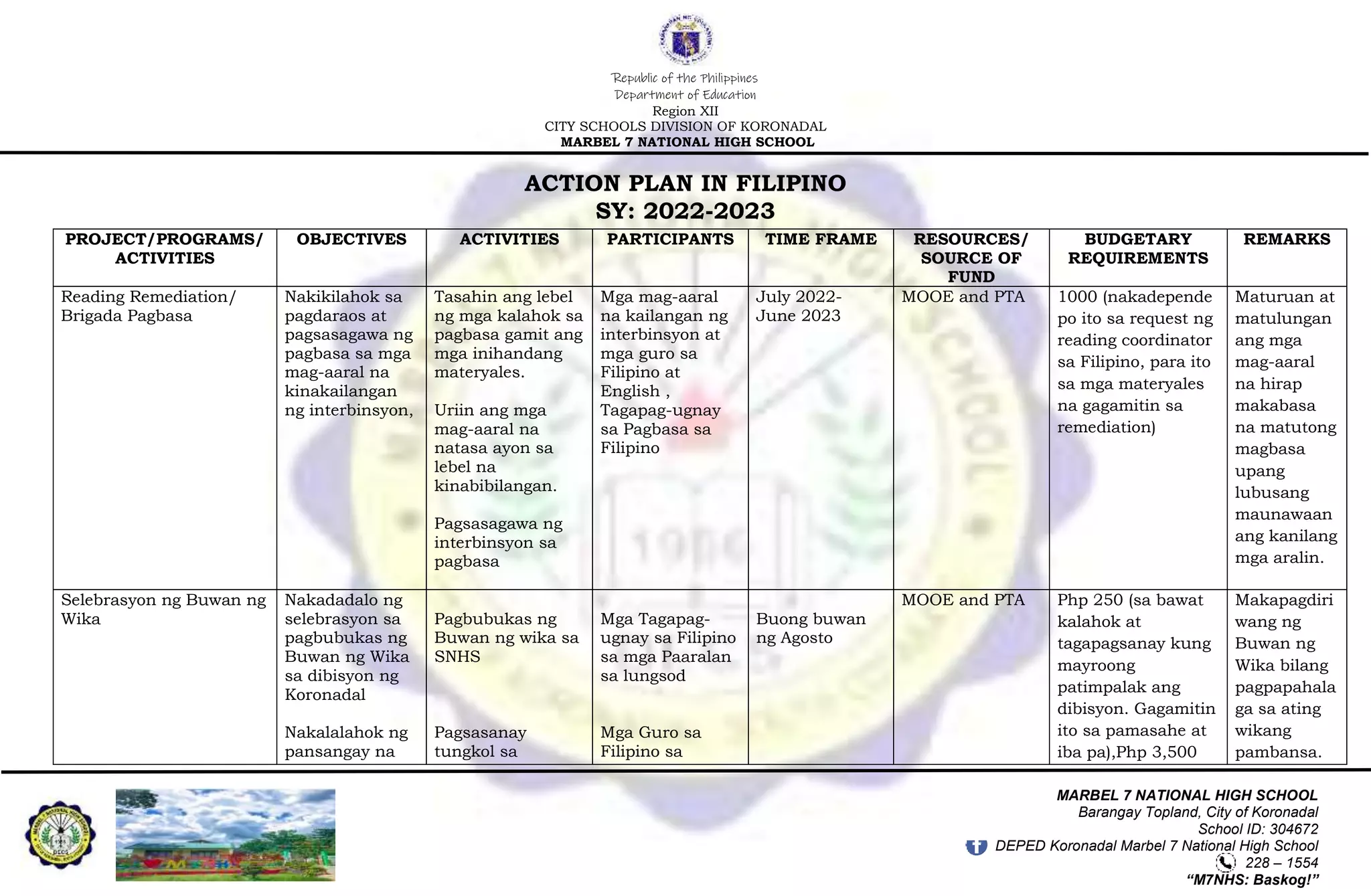 action plan filipin 22.docx
