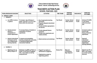 Action Plan for Science 8 and Filipino 10.docx