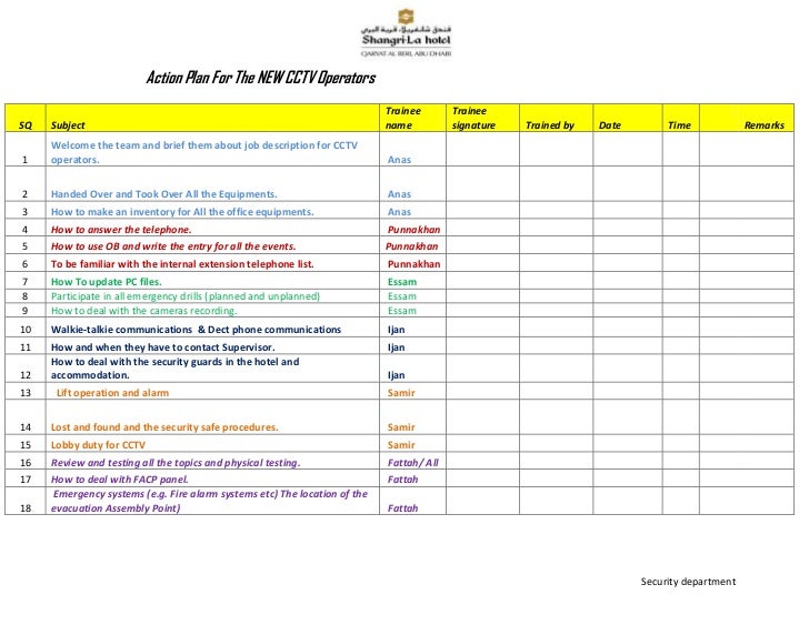 Business Proposal For Cctv Installation Guide Business Proposal For Cctv Installation Guide