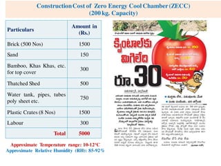 Particulars
Amount in
(Rs.)
Brick (500 Nos) 1500
Sand 150
Bamboo, Khas Khas, etc.
for top cover
300
Thatched Shed 500
Water tank, pipes, tubes
poly sheet etc.
750
Plastic Crates (8 Nos) 1500
Labour 300
Total 5000
ConstructionCost of Zero Energy Cool Chamber(ZECC)
(200 kg. Capacity)
Approximate Temperature range: 10-12°C
Approximate Relative Humidity (RH): 85-92%
 