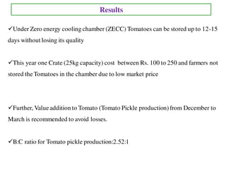Results
Under Zero energy cooling chamber (ZECC) Tomatoes can be stored up to 12-15
days without losing its quality
This year one Crate (25kg capacity) cost between Rs. 100 to 250 and farmers not
stored theTomatoes in the chamber due to low market price
Further, Valueaddition to Tomato (Tomato Pickle production)from December to
March is recommended to avoid losses.
B:C ratio for Tomato pickle production:2.52:1
 
