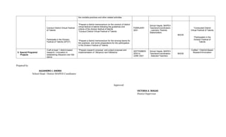 Action Plan in MAPEH for a Teacher for a | DOCX