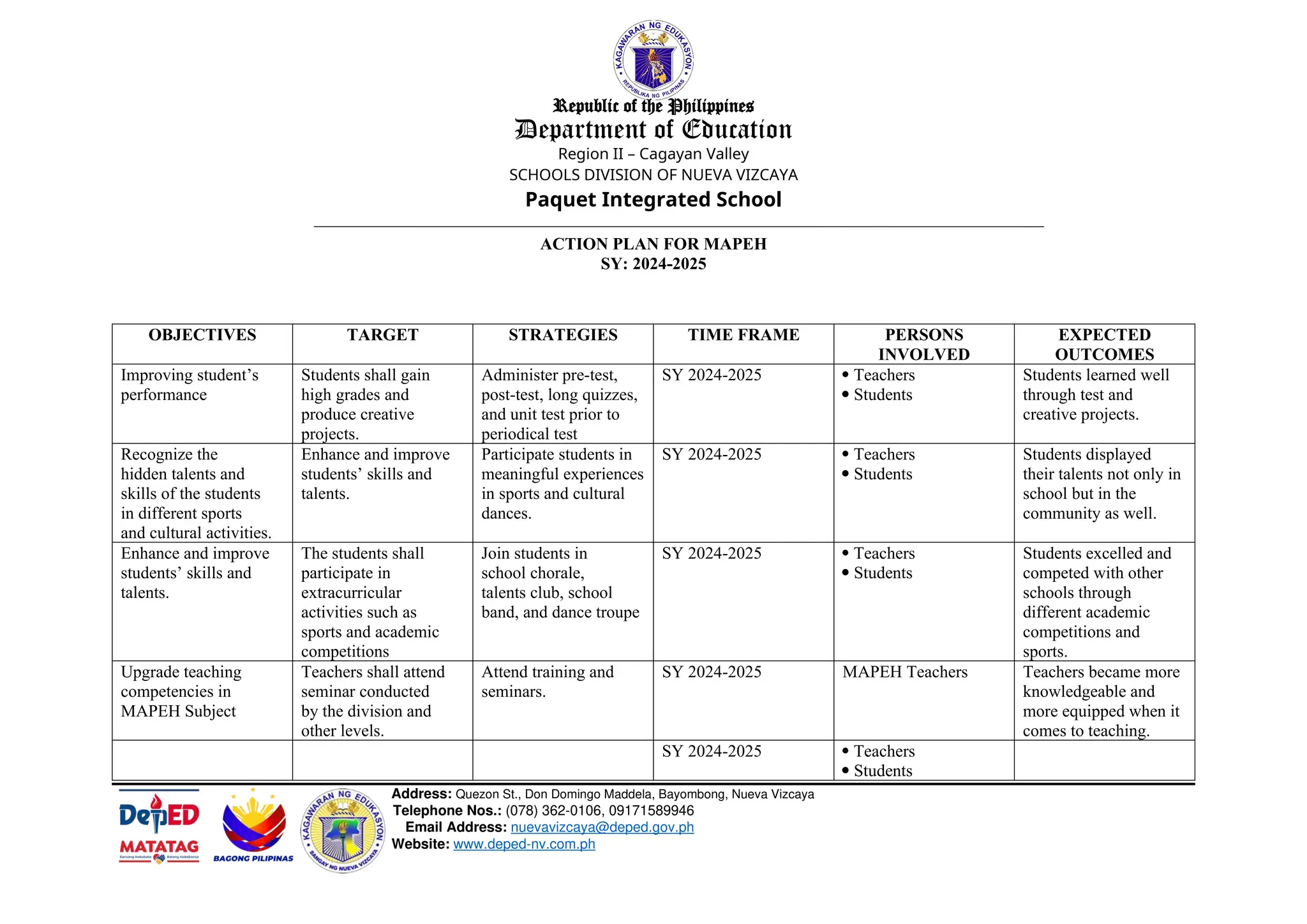 Action Plan in MAPEH (sport festival)docx | DOCX