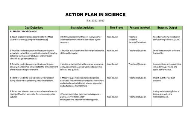 ACTION PLAN IN SCIENCE.docx