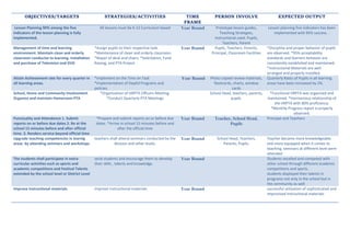 ACTION_PLAN_IN_SCIENCE.docx