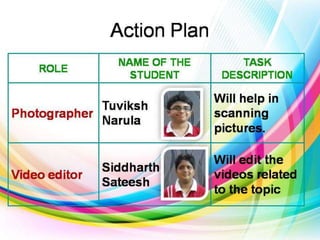 VHS_School Life_Action Plan_List of people to be interviewed