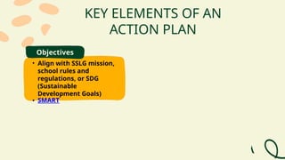 Action Planning: A guide for student leaders | PPTX