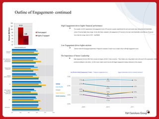 Outline of Engagement- continued
High Engagement drives higher financial performance



For example, in 2010, organizations with engagement levels of 65 percent or greater outperformed the total stock market index and posted total shareholder
returns 22 percent higher than average. On the other hand, companies with engagement of 45 percent or less had a total shareholder return that was 28 percent
lower than the average return in 2010. –Aon Hewitt

Low Engagement drives higher attrition
* Source DecisionWise.com



Attrition within the disengaged departments of high tech companies is nearly twice as high as those with high engagement scores.

The Importance of Senior Leadership



High engagement involves effort from everyone but begins with the C-Suite executives. These leaders cast a long shadow and set the tone for the organization’s habits,
emotional intelligence, and culture. For this reason, leaders need to become the biggest engagement strategy enthusiasts in the company.

Aon Hewitt Global Engagement Trends - “Employee engagement has a

lagged relationship with key economic indicators”

 