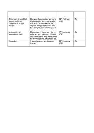 Action planning sheet done | PDF