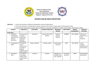 Division of Cagayan de Oro
Southwest District
PIGSAG-AN ELEMENTARY SCHOOL
Pigsag-an , Cagayan de Oro City
ACTION PLAN ON CHILD PROTECTION
Objectives: 1. Ensure that institution of effective child protection policies and procedures.
2. Ensure that all learners, school personnel, parents, guardians and visitors are made aware of child protection policy.
3. Ensure that the participatory and other rights of children are respected and uphold in all matters and procedures affecting their welfare
ACTIVITY OBJECTIVES STRATEGIES PERSON’S INVOLVED MATERIALS
NEEDED
TIME FRAME BUDGET
REQUIREMENT
EXPECTED
OUTCOME
Preparation
1. Drafting of
school-based
child protection
policy &
procedures
Come-up with
a school-
based child
protection
policy &
procedures
convention Teachers, SPG, GPTA-
Officers
Projector,
resource
speakers
SUMMER Php. 5,000.00 Policies and
Procedures on
Child
Protection
2. Consultation on
Pupils
To come-up
with a
consensus of
common &
popular
bullying acts &
other violence
Survey, interview Teachers, pupils Questionnaire,
interview
JUNE Php. 500.00 List of
common
bullying acts of
other-violence
3. Information
Drive
To make the
community
aware of the
school-based
child
visitation Teachers Megaphone or
recorded voice-
over, tarpaulin
Days before
the GPTA
NONE High attendace
during GPTA
 