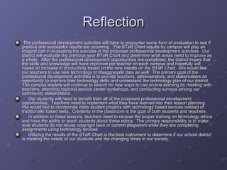Reflection ,[object Object],[object Object],[object Object],[object Object]