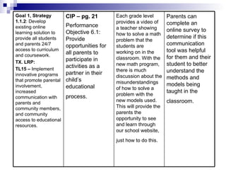 Parents can complete an online survey to determine if this communication tool was helpful for them and their student to better understand the methods and models being taught in the classroom.   Each grade level provides a video of a teacher showing how to solve a math problem that the students are working on in the classroom. With the new math program, there is much discussion about the misunderstandings of how to solve a problem with the new models used. This will provide the parents the opportunity to see and learn through our school website, just how to do this .   CIP – pg. 21 Performance Objective 6.1: Provide opportunities for all parents to participate in activities as a partner in their child’s educational process.   Goal 1, Strategy   1.1.2 : Develop existing online learning solution to provide all students and parents 24/7 access to curriculum and coursework. TX. LRP:  TL15 –  Implement innovative programs that promote parental involvement, increased communication with parents and community members, and community access to educational resources.  