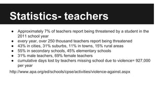 Statistics- teachers
●
●
●
●
●
●

Approximately 7% of teachers report being threatened by a student in the
2011 school year
every year, over 250 thousand teachers report being threatened
43% in cities, 31% suburbs, 11% in towns, 15% rural areas
55% in secondary schools, 45% elementary schools
31% male teachers, 69% female teachers
cumulative days lost by teachers missing school due to violence= 927,000
per year

http://www.apa.org/ed/schools/cpse/activities/violence-against.aspx

 