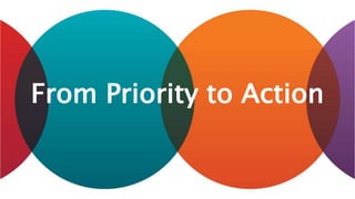 action plans for rotary projects are included | PPTX