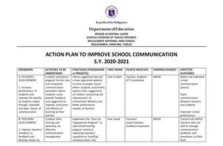 Action plan sip Sample | DOCX