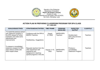 Republic of the Philippines
Department of Education
Region VIII (Eastern Visayas)
Division of Leyte
MAHAPLAG NATIONAL HIGH SCHOOL
San Isidro, Mahaplag, Leyte
ACTION PLAN IN PREPARING CLASSROOM PROGRAM FOR SPA CLASS
S.Y. 2022-203
GOALS/OBJECTIVES STRATEGIES/ACTIVITIES TIME FRAME PERSONS
INVOLVED
EXPECTED
OUTPUT
CLIENTILE
To revisit the previous school
year classroom program in
the SPA classes for further
evaluation and make some
adjustments and
improvements
To prepare a consolidated
classroom program for SPA
class without conflict with
other subject areas.
Conference with the SPA &
MAPEH Teachers
Feedbacking , Suggestions
Requests teachers from the
other department with
experience and
background in teaching
special programs in the arts
August
6,7,2022
August 11-15,
2022
MAPEH/SPA
Teachers
MAPEH/SPA
Teachers
Develop team
work,unity and love
for work
Produce a
consolidated
Classroom Program
Teachers
Teachers
 