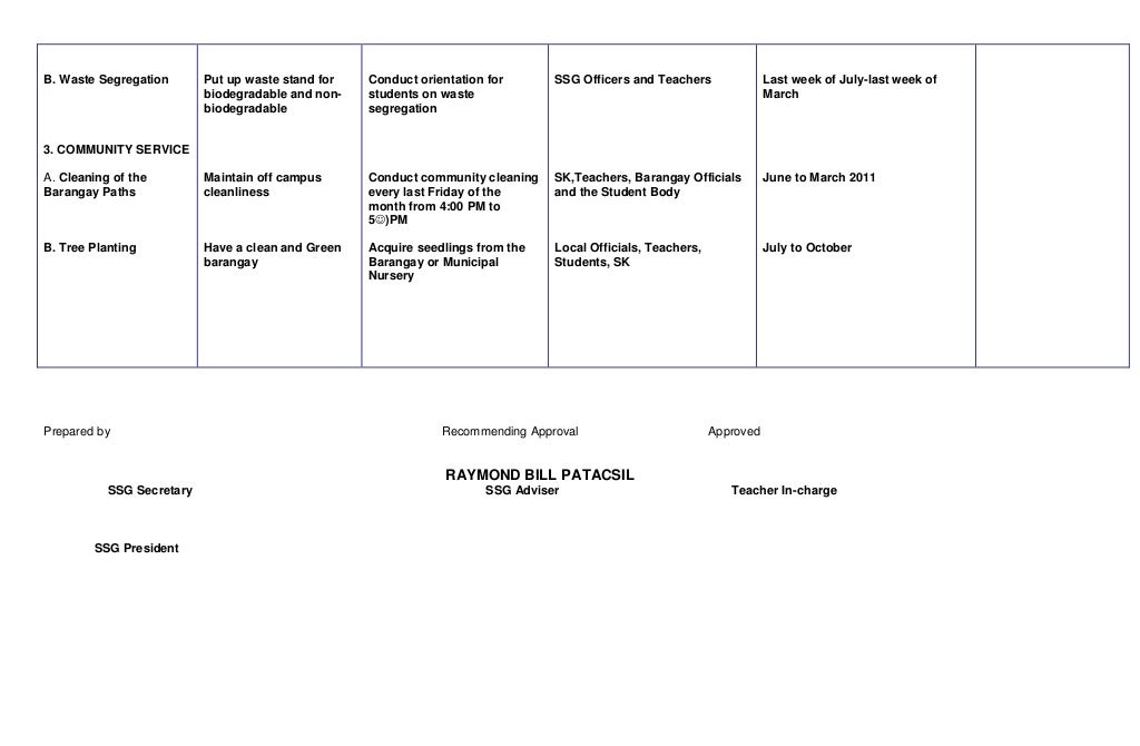 Action plan ssg
