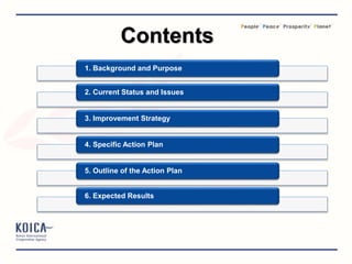 1. Background and Purpose
2. Current Status and Issues
3. Improvement Strategy
4. Specific Action Plan
5. Outline of the Action Plan
6. Expected Results
Contents
 