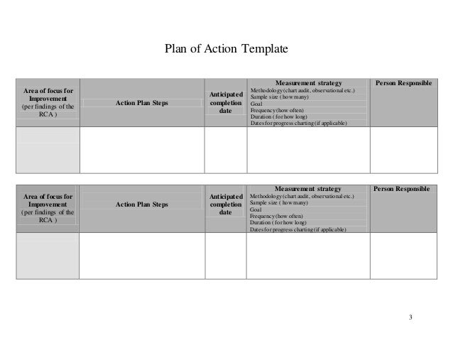 unity is strength action plan template