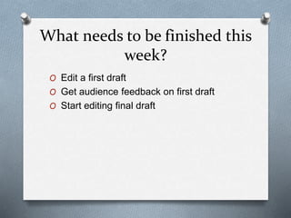 What needs to be finished this
week?
O Edit a first draft
O Get audience feedback on first draft
O Start editing final dra...
