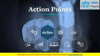 Action
Action Points
Your Company Name
 