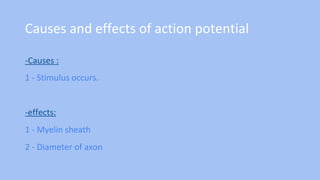 Action potential 