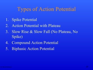 Dr. Rashid Mahmood 37
Types of Action Potential
1. Spike Potential
2. Action Potential with Plateau
3. Slow Rise & Slow Fall (No Plateau, No
Spike)
4. Compound Action Potential
5. Biphasic Action Potential
 