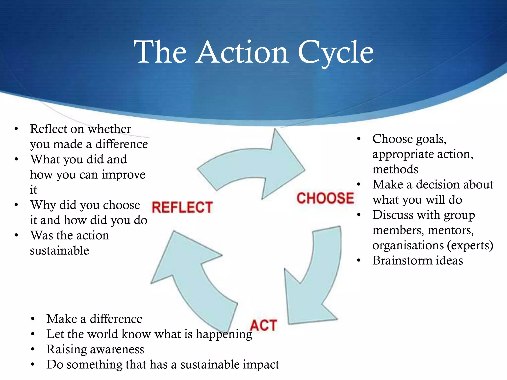 The Action Cycle

• Reflect on whether
  you made a difference                            • Choose goals,
• What you did and                                   appropriate action,
  how you can improve                                methods
  it                                               • Make a decision about
• Why did you choose                                 what you will do
  it and how did you do                            • Discuss with group
• Was the action                                     members, mentors,
  sustainable                                        organisations (experts)
                                                   • Brainstorm ideas



  •   Make a difference
  •   Let the world know what is happening
  •   Raising awareness
  •   Do something that has a sustainable impact
 