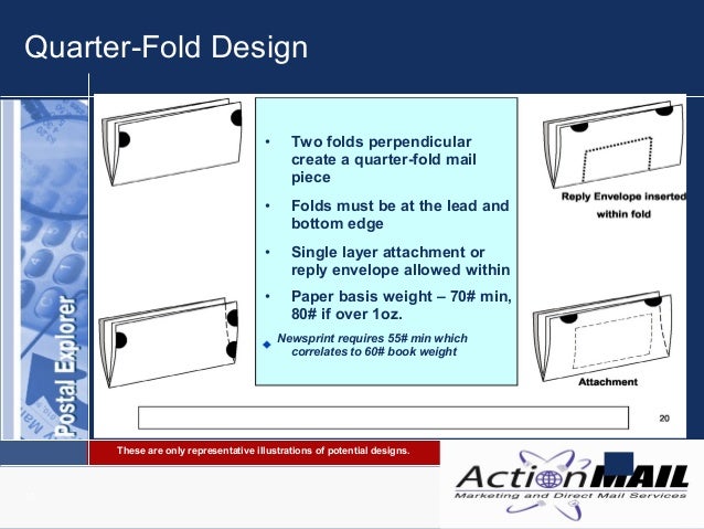 quarter fold envelope