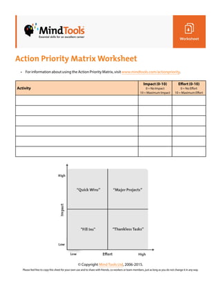 Action Priority Matrix Worksheet
© Copyright Mind Tools Ltd, 2006-2015.
Please feel free to copy this sheet for your own use and to share with friends, co-workers or team members, just as long as you do not change it in any way.
	 •		For information about using the Action Priority Matrix, visit www.mindtools.com/actionpriority.
Activity
Impact (0-10)
0 = No Impact
10 = Maximum Impact
Effort (0-10)
0 = No Effort
10 = Maximum Effort
 