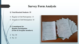 Survey Form Analysis
 Total Reached Students 55
 Regular in Club Participation 13
 Irregular in Club Participation 42
 Commitment for
Regular Participation
(From 42 Irregular members)
 Yes 30
 No 12
 