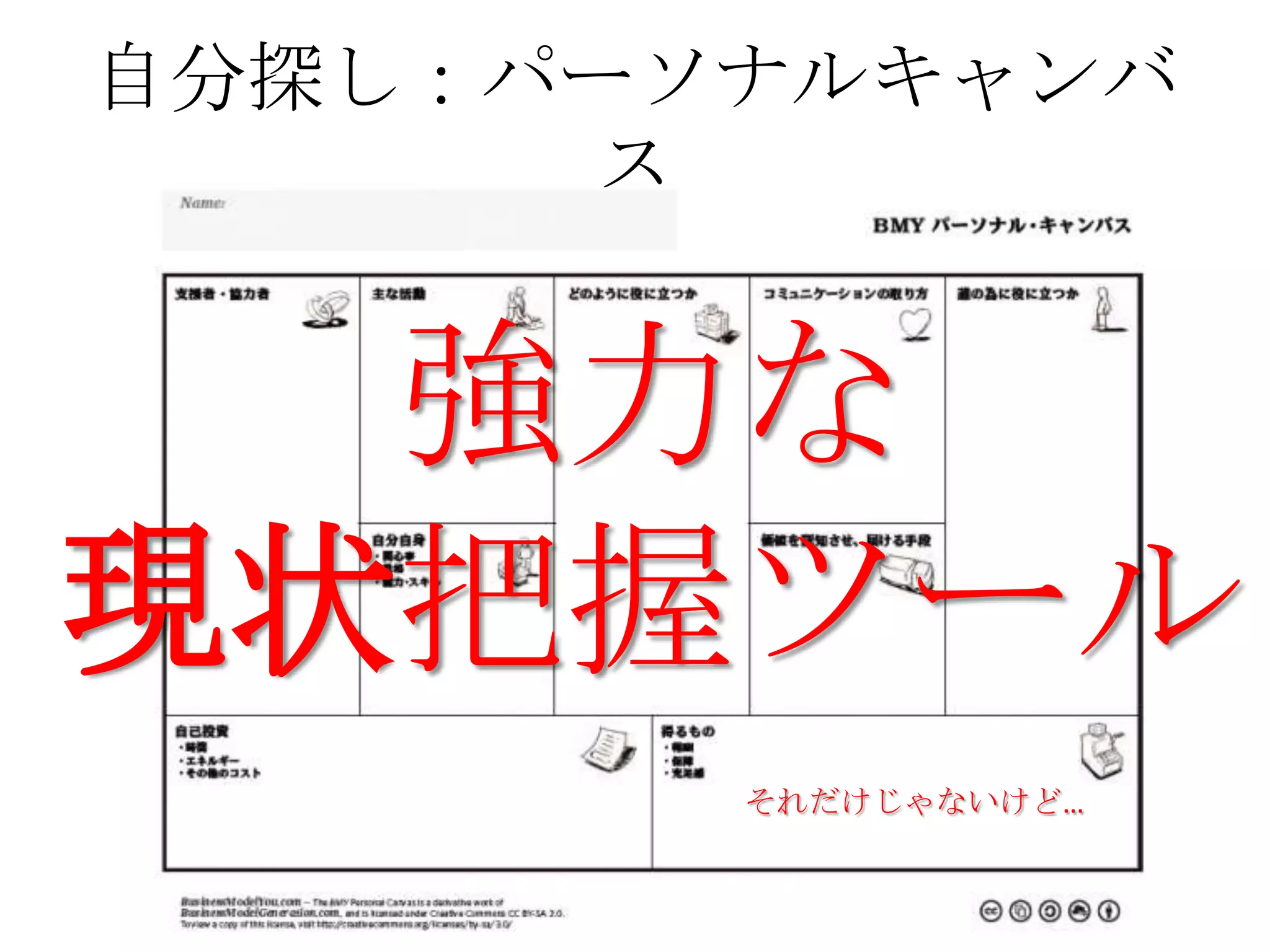 自分探し：パーソナルキャンバ
      ス


  強力な
現状把握ツール
        それだけじゃないけど…
 