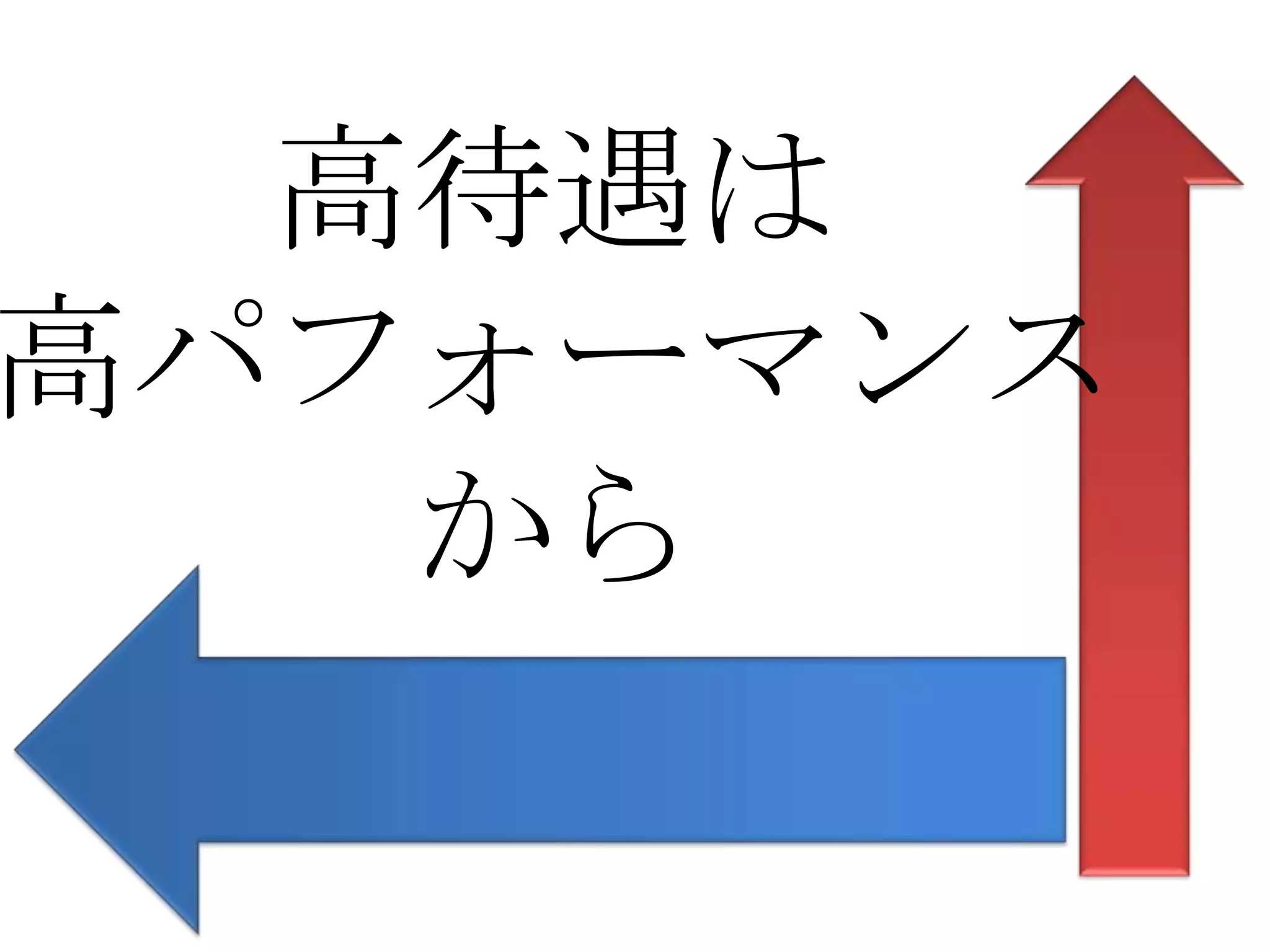 高待遇は
高パフォーマンス
   から
 