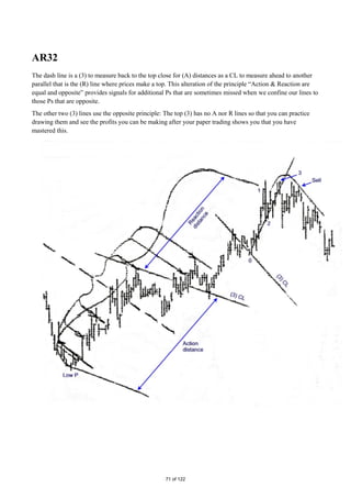 Action reaction course | PDF