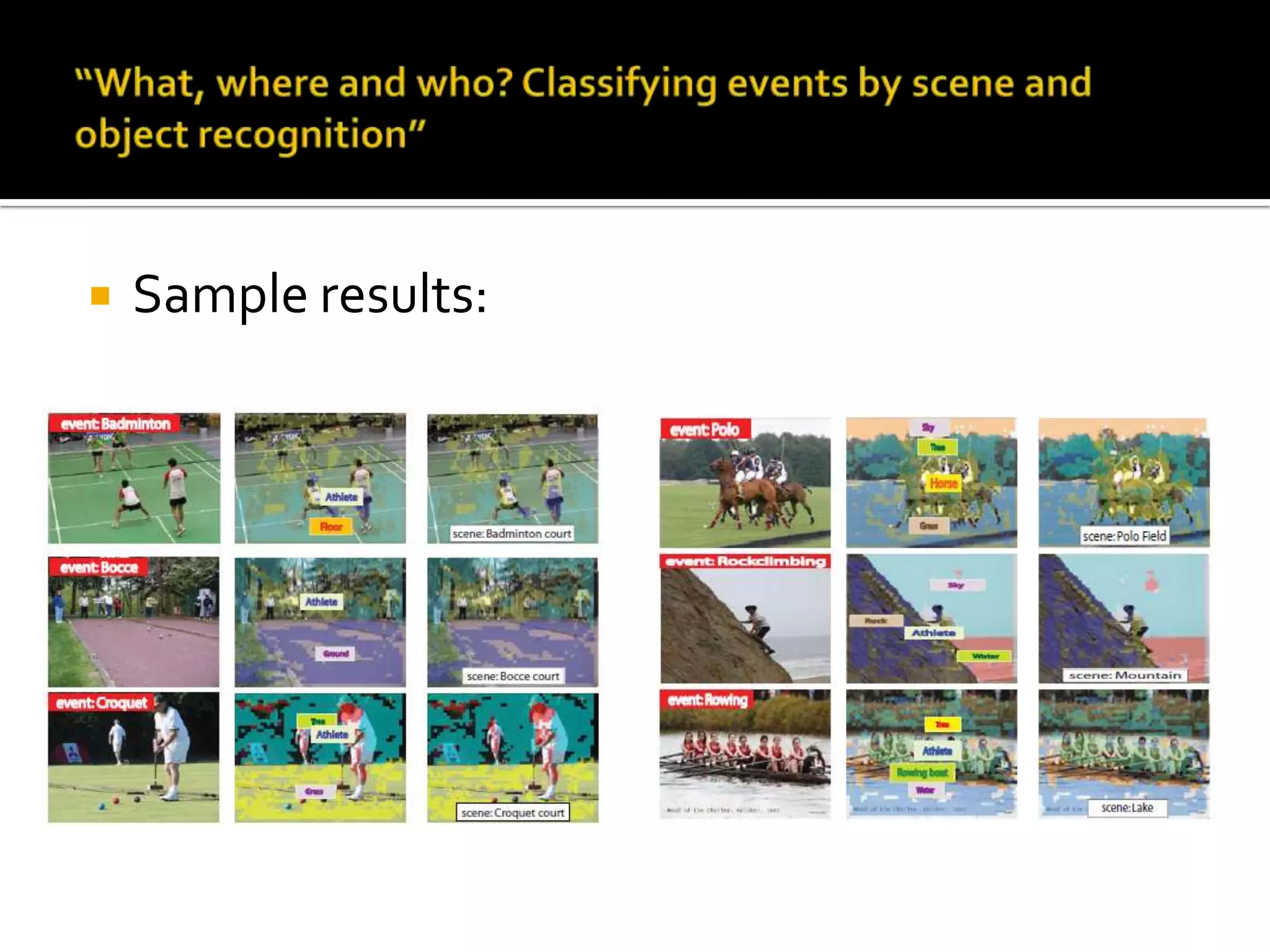 “What, where and who? Classifying events by scene and object recognition”A new database is compiled:8 sport even categories (downloaded from web)Bocce, croquet, polo, rowing, snowboarding, badminton, sailing, rock climbingAverage classification 	accuracy over all 8 	event classes = 74.3%
