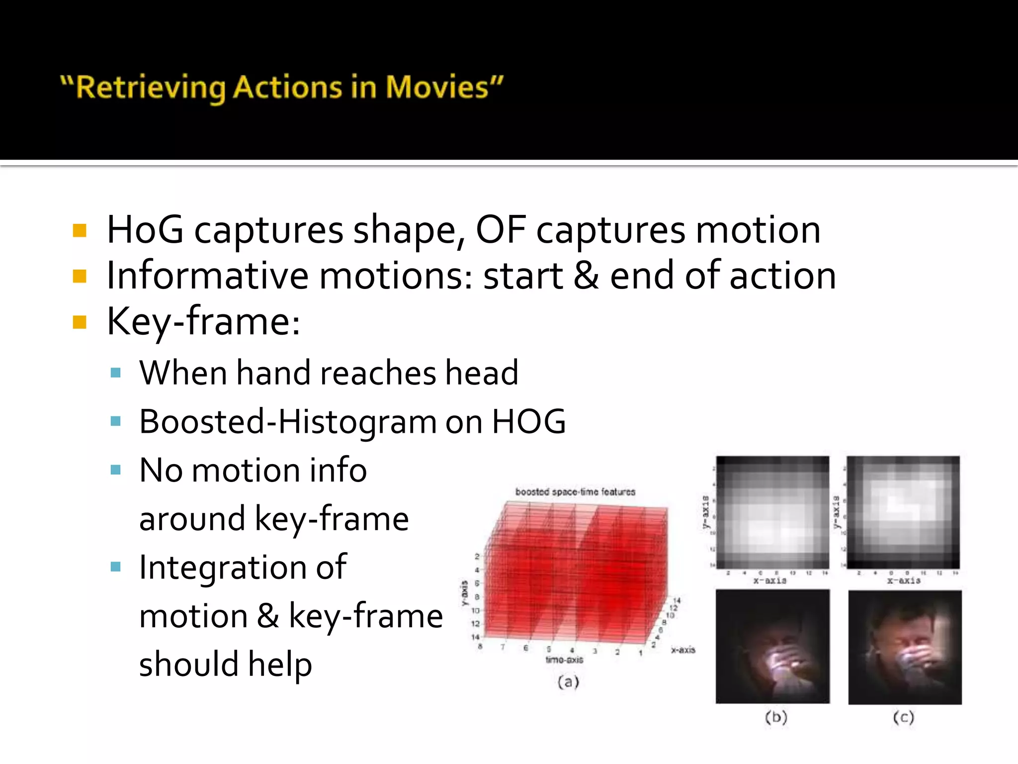 “Retrieving Actions in Movies”Learning scheme:Discrete AdaBoost + FLD (Fisher Linear Discriminant)All action cuboids are normalized 	to 14x14x8 cells of 5x5x5 pixels	(needed for boosting)Slightly temporal-randomized 	sequences is added to trainingHoG(4bins)/OF(5bins) is usedLocal features:Θ=(x,y,t, δx, δy, δt, β, Ψ)ΒЄ{plain, temp-2, spat-4}ΨЄ{OF5, Grad4}