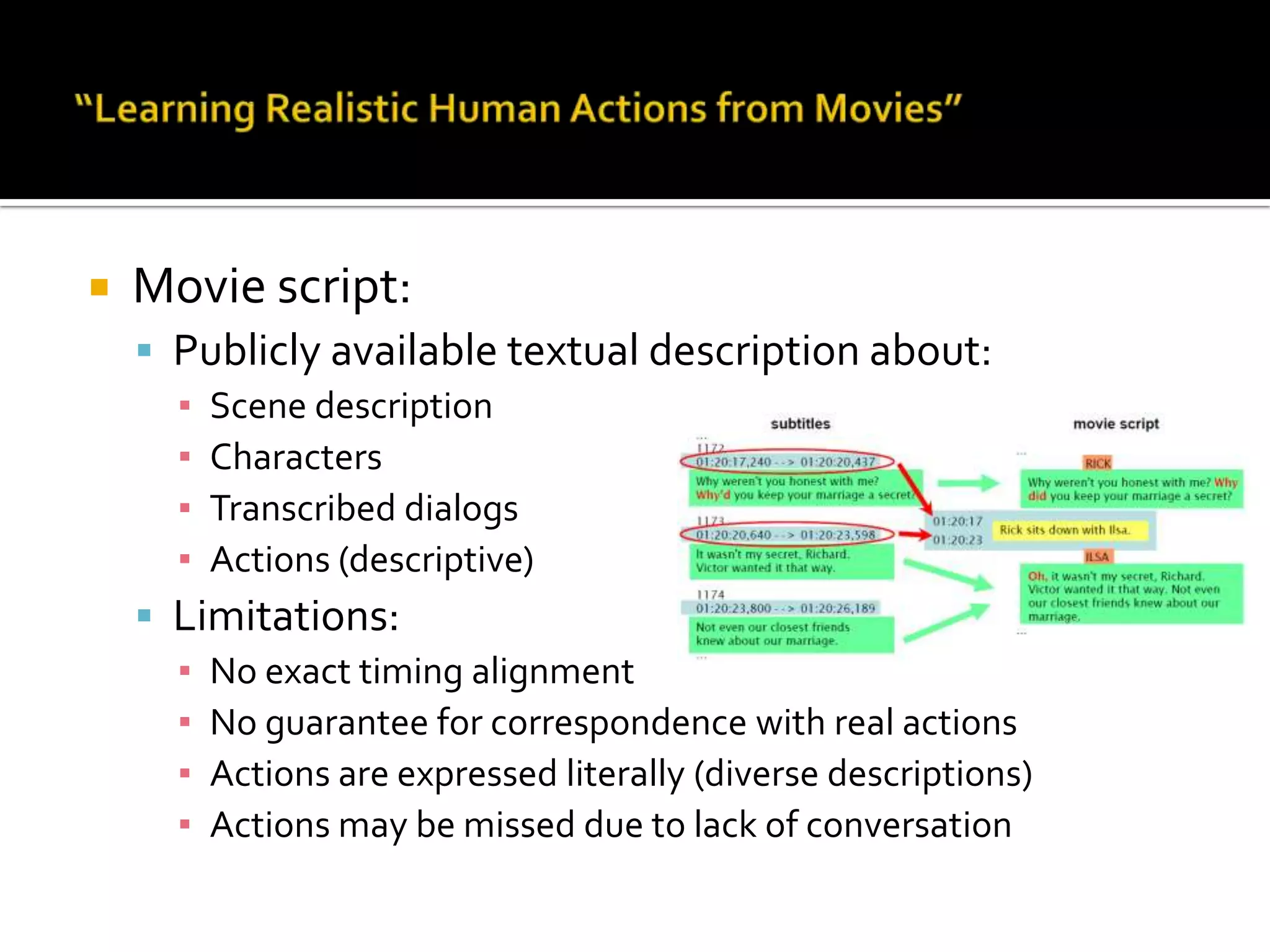 “Learning Realistic Human Actions from Movies”Overview:Automatic movie annotation:Alignment of movie scriptsText classificationClassification of real actionProviding a new datasetBeat state-of-the-art results on KTH datasetExtending spatial pyramid to space-time pyramid
