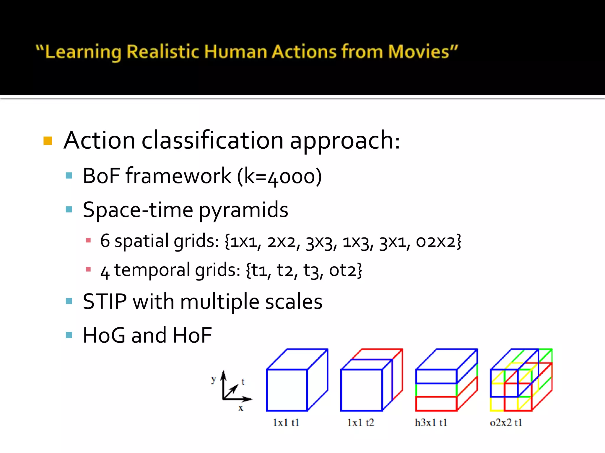 “Learning Realistic Human Actions from Movies”Automatic annotation:Subtitles include exact time alignmentTiming of scripts is matched by subtitlesTextual description of action is done by a text classifierNew dataset:8 action classes (AnswerPhone, GetOutCar, SitUp, …)Two training sets (automatically/manually annotated)60% of the automatic training set is correctly annotatedhttp://www.irisa.fr/vista/actions