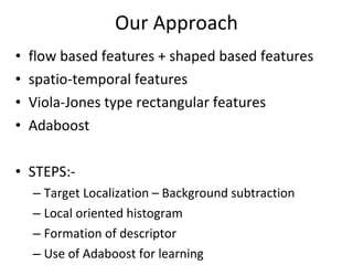Our Approach flow based features + shaped based features spatio-temporal features Viola-Jones type rectangular features Adaboost STEPS:- Target Localization – Background subtraction Local oriented histogram Formation of descriptor Use of Adaboost for learning 